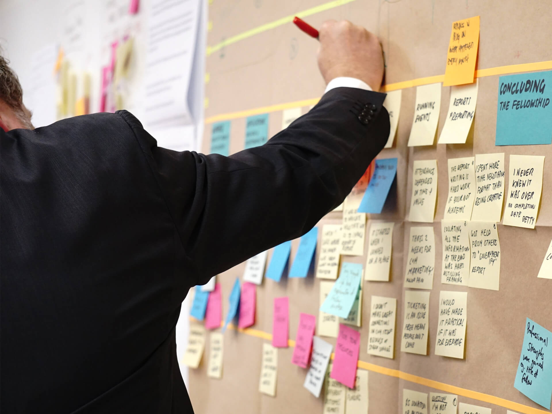 Scrum Board