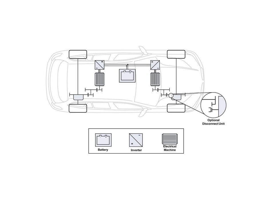 Skizze eines Autos in Bezug auf Vorder- und Hinterachse